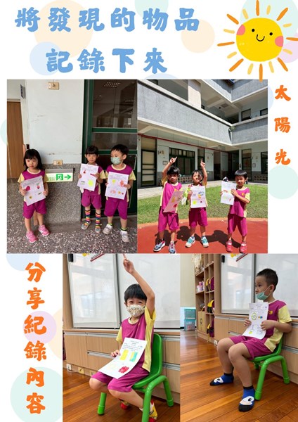 將發現記綠下來