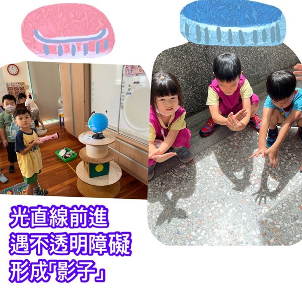 遇障礙形成影子