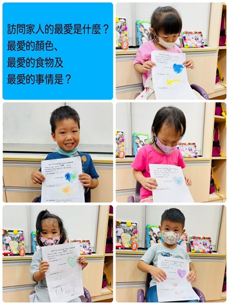 訪問家人的最愛是什麼？