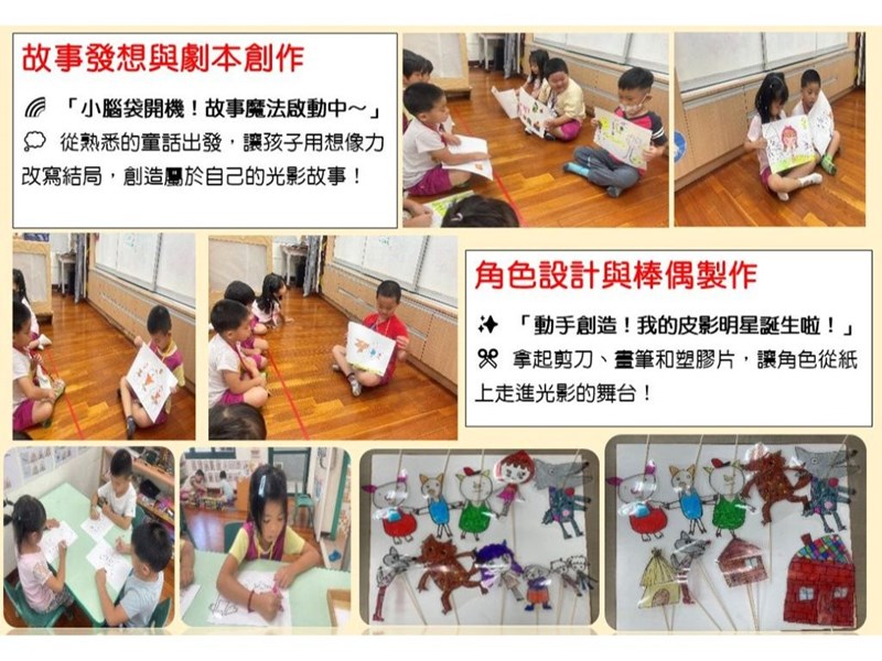 故事發想與劇本創作