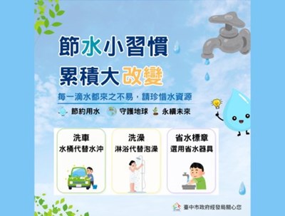 節水小習慣累積大改變